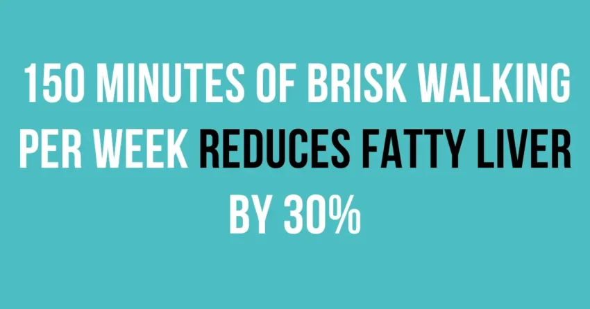 150 Minutes Of Brisk Walking Per Week Reduces Fatty Liver By 30%